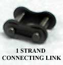 030201-i-1strandconnlink