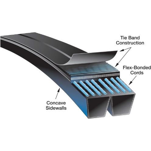 GATES_RUBBER_CO_10_8V1600 GATES_RUBBER_CO_10_8V1600