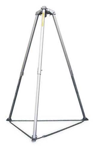 Tripod_miller